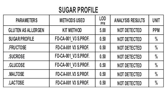 Organic + Diabetic Flour - 1000g