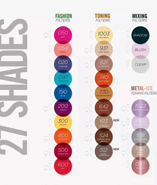 Nutri Color Filters 3-in-1  Hair Color - Violet 200 - 100ml