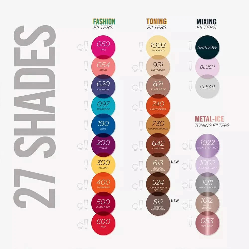 Nutri Color Filters 3-in-1  Hair Color - Violet 200 - 100ml