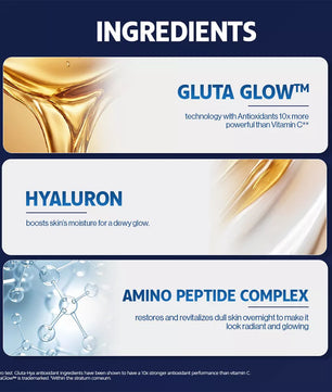 VASELINE GLUTA HEALTHY BRIGHT BLUE 70ML