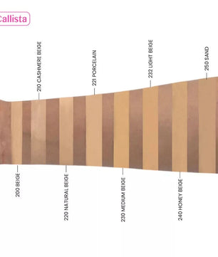 Callista Beauty Total Perfecting Foundation 30ml