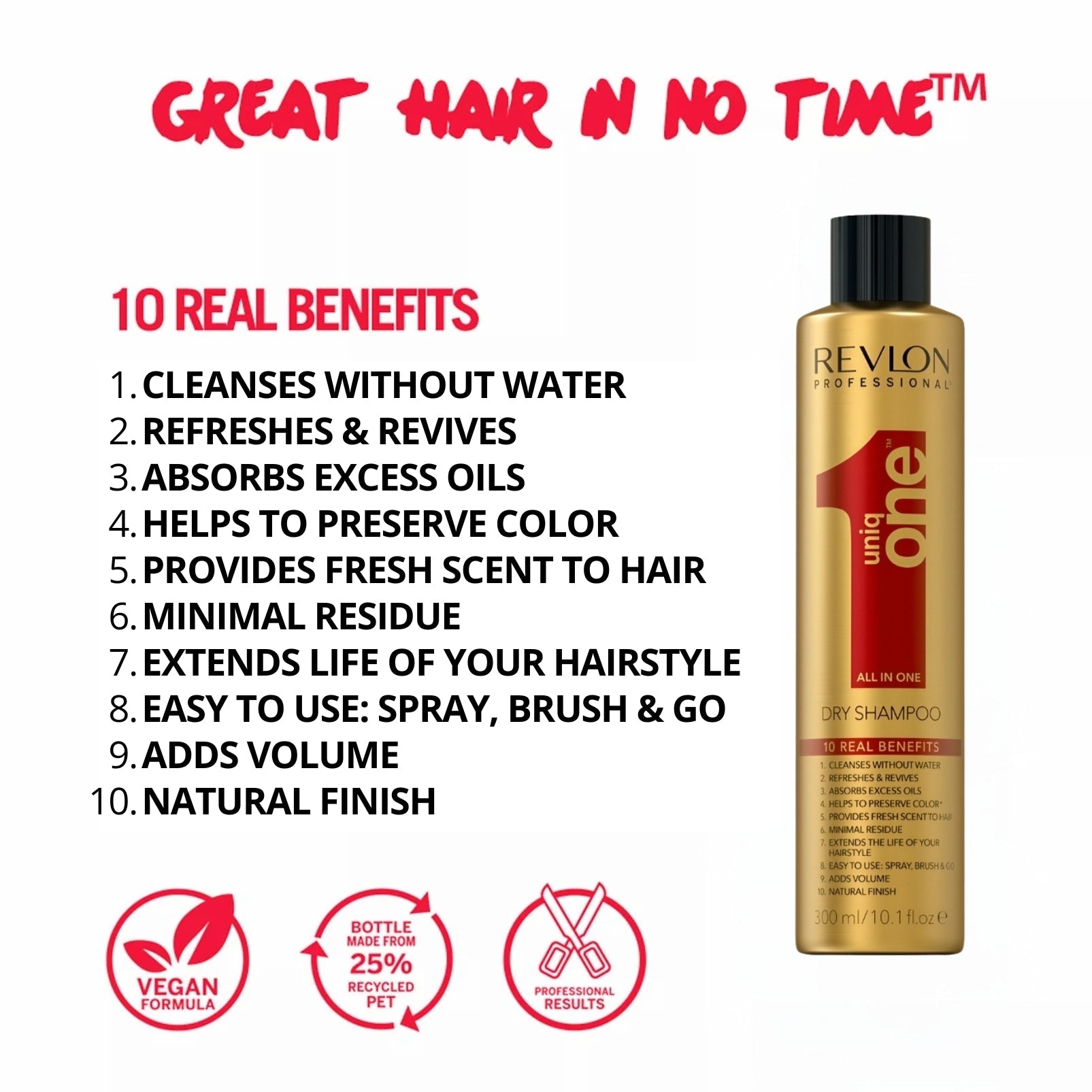 UniqONE All-in-One Dry Shampoo 75 / 300 ml