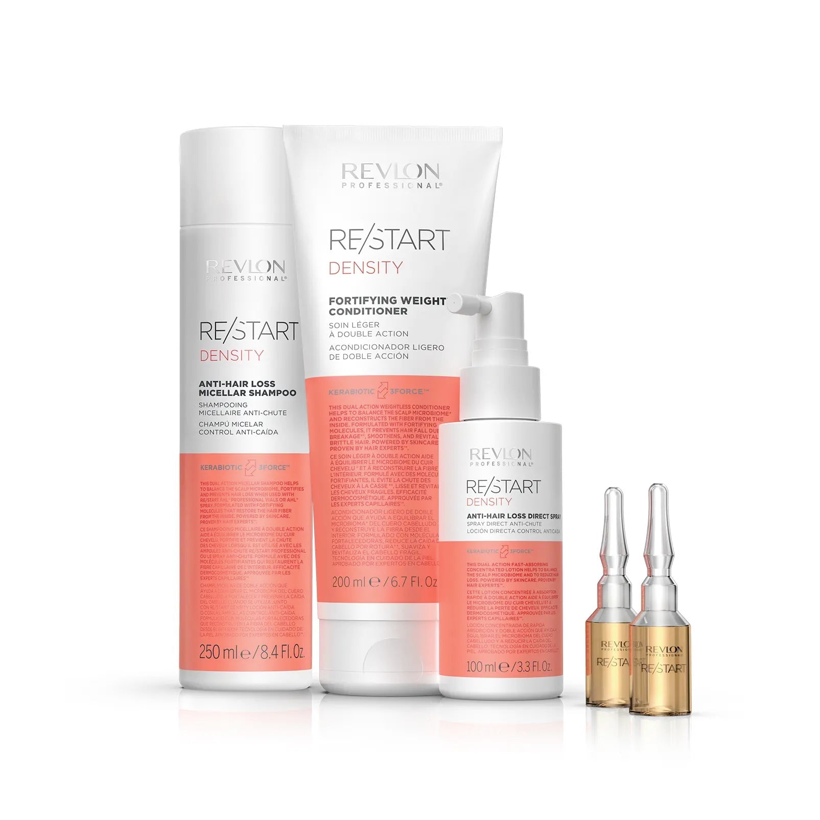 RE/START™ Density Fortifying Shampoo 250ml