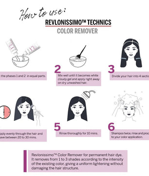 Revlonissimo™ Color Remover 2x100ml