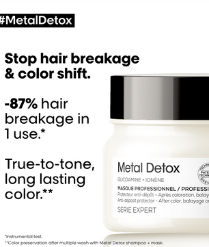 L'Oreal Professionnel Serie Expert Metal Detox Mask 250 ML - For Sensitized Hair