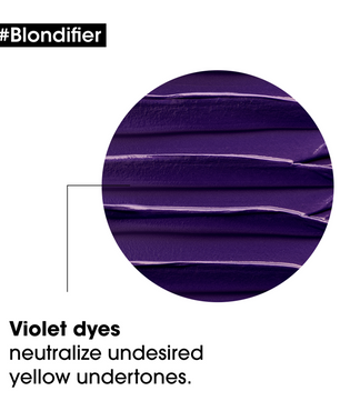 L'Oreal Professionnel Serie Expert Blondifier Shampoo 300 ML - For Highlighted & Bleached Hair