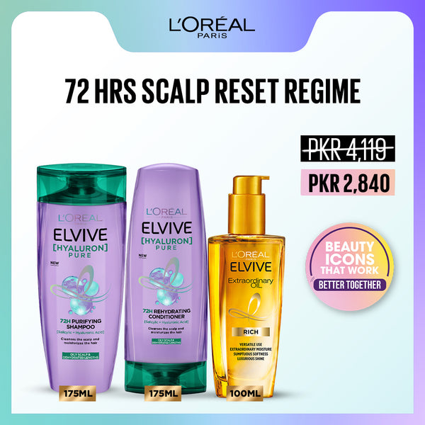 72 HRS SCALP RESET REGIME