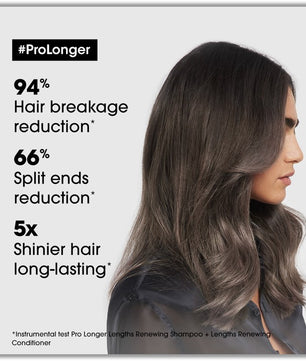 L'Oreal Professionnel Serie Expert Pro Longer Mask 250 ML - For Length Renewal