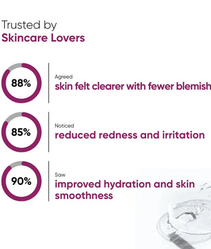 Blemish Control Salicylic Acid 2% + Marrubium Valgare - 30ml