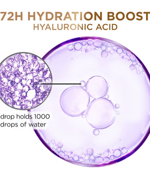 L'Oreal Paris Hyaluron + Plump Hydrating Shampoo, Paraben-Free, 360 ml