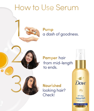 DOVE ALL DAY NOURISH HAIR SERUM 100ML