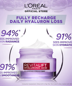 Loreal Paris - Revitalift Hyaluronic Acid Plumping Cream Day - 50ml