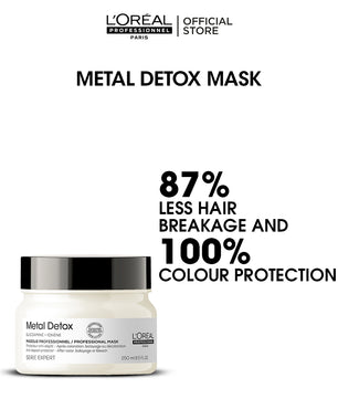 L'Oreal Professionnel Serie Expert Metal Detox Mask 250 ML - For Sensitized Hair