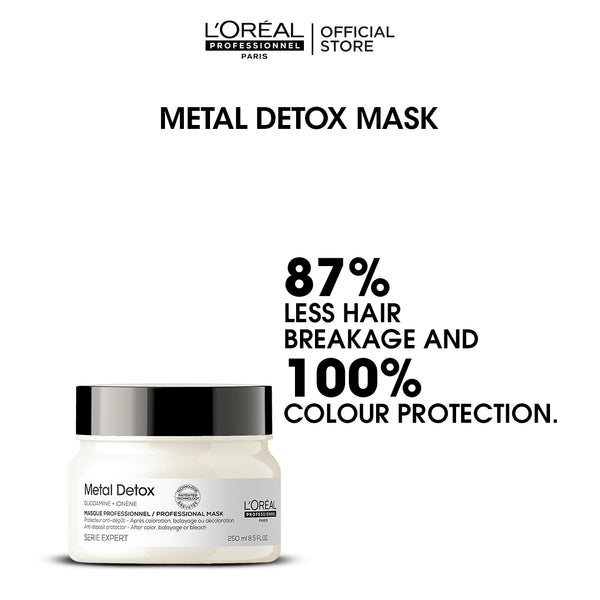 L'Oreal Professionnel Serie Expert Metal Detox Mask 250 ML - For Sensitized Hair