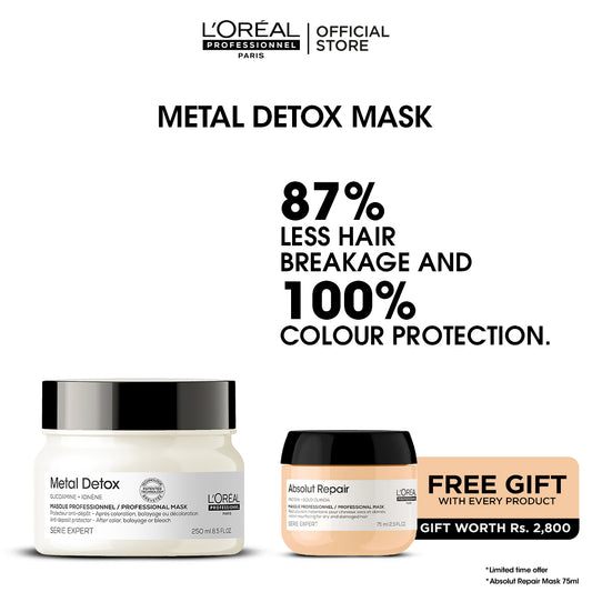 Buy Metal Detox Mask & Get Free Absolute Repair Mask 75 ml
