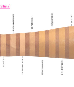 Total Perfecting Foundation 30ml