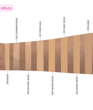 Total Perfecting Foundation 30ml
