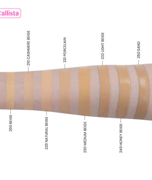 Total Perfecting Foundation 30ml