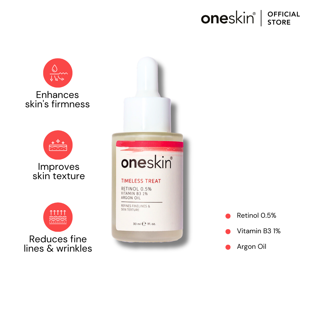 Timeless Treat - Retinol 0.5%, Vitamin B3 1%, Argon Oil - 30ml