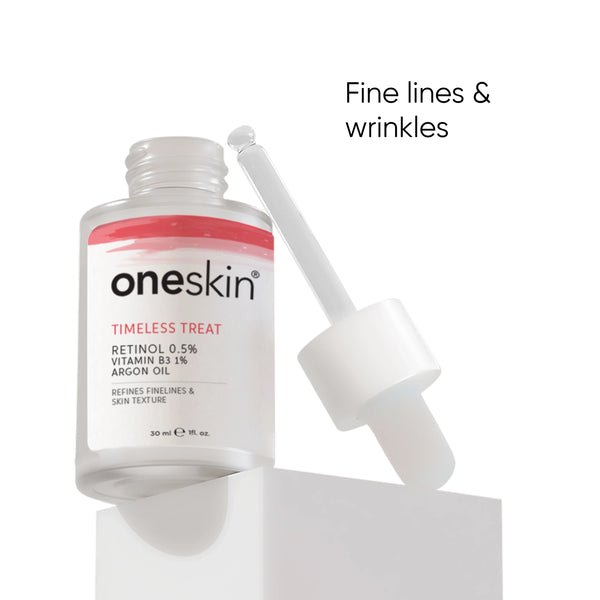 Timeless Treat - Retinol 0.5%, Vitamin B3 1%, Argon Oil - 30ml