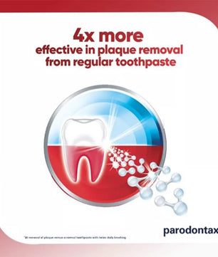 Parodontax Complete Protection 100Gm