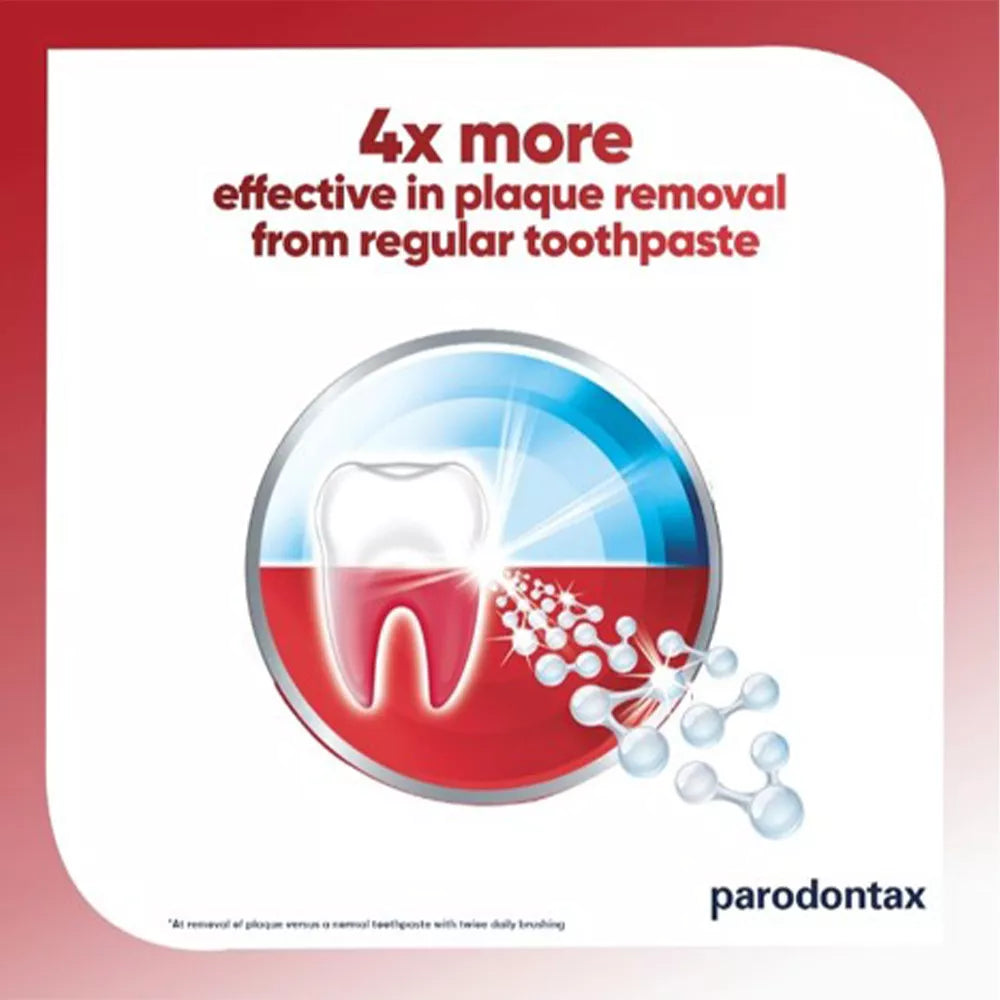 Parodontax Complete Protection 100Gm
