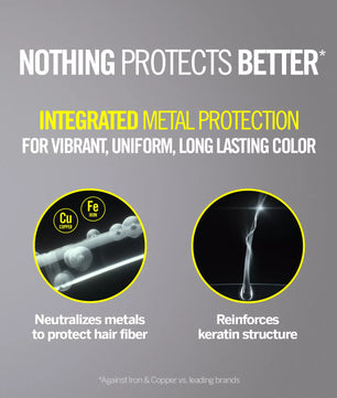 Revlonissimo Colorsmetique Permanent Hair Color 60ml All Shades