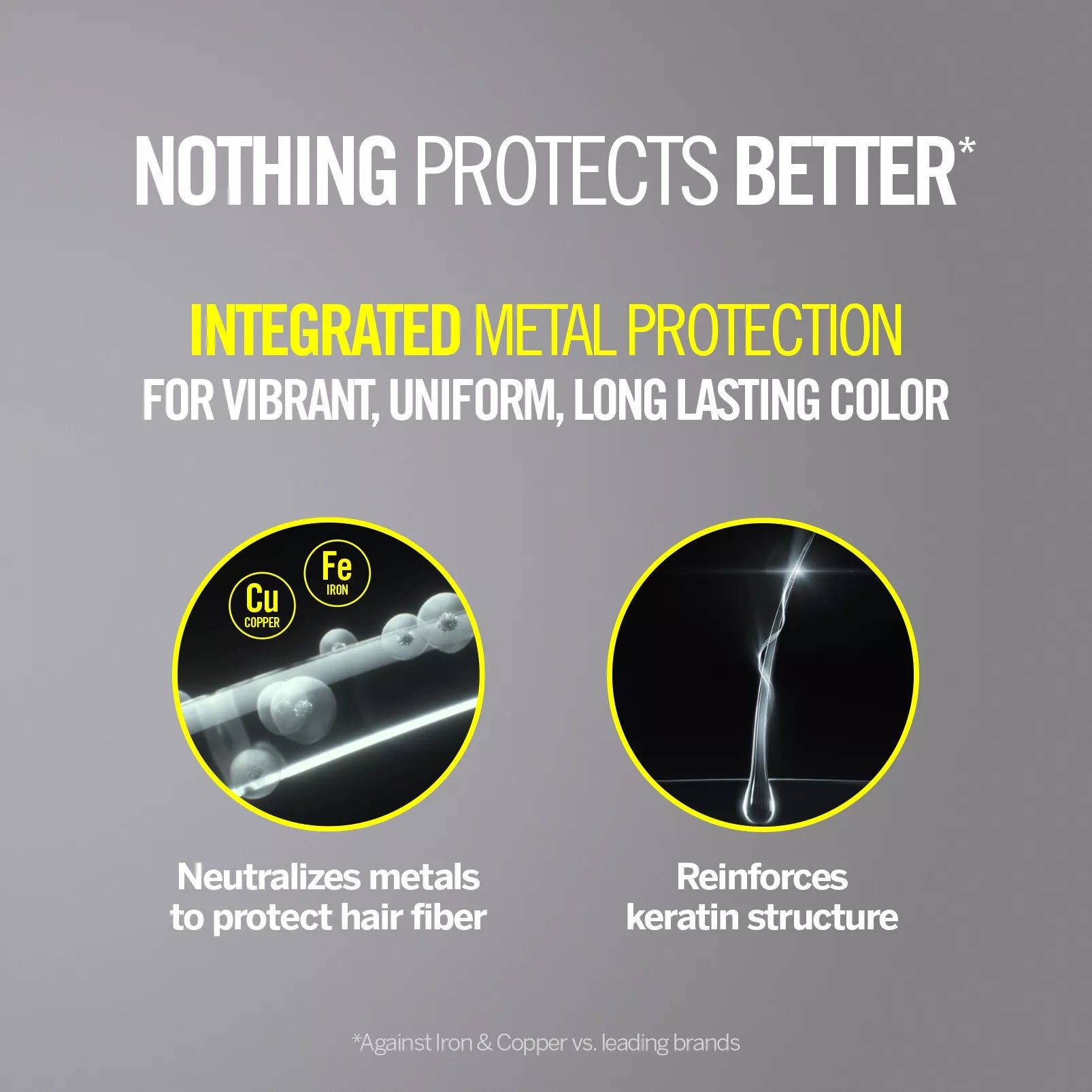 Revlonissimo Colorsmetique Permanent Hair Color 60ml All Shades