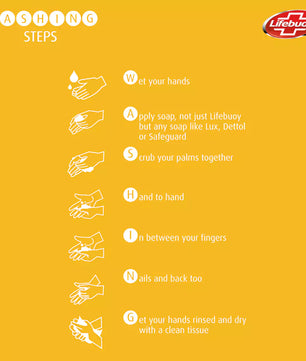 Lifebuoy Lemon Fresh 130G