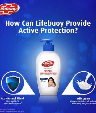 Lifebuoy Handwash Care 200Ml