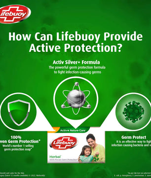 Lifebuoy Nature (Green) 130G
