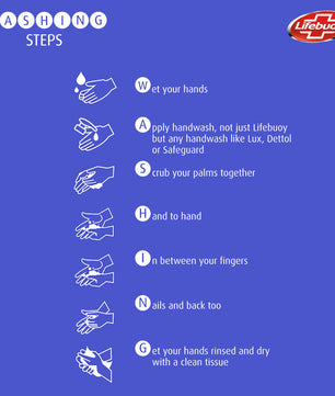 LIFEBUOY - MILD CARE HANDWASH - 900ML