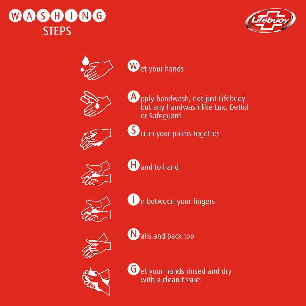 LIFEBUOY - TOTAL HANDWASH - 900ML