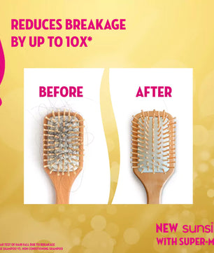 Sunsilk Hairfall Solution Shampoo, 185Ml
