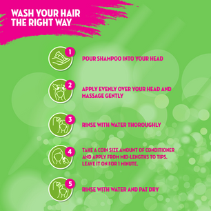 Sunsilk Long And Healthy Shampoo 80ml